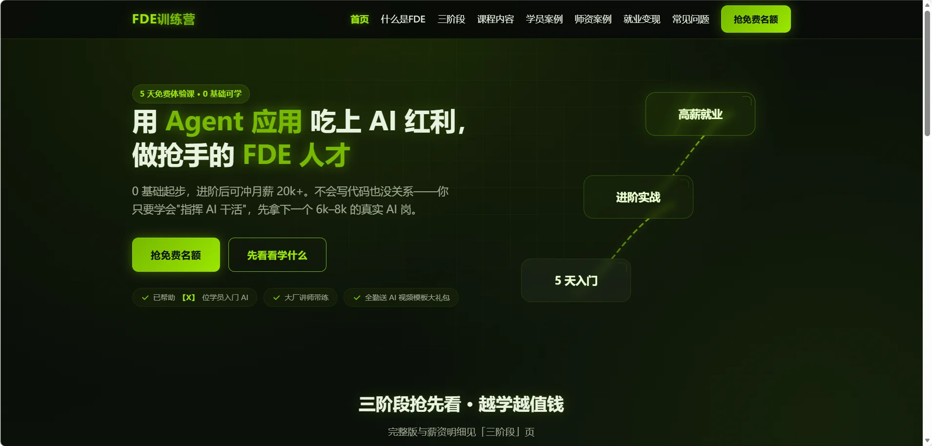 FDE 就业变现站首页概览